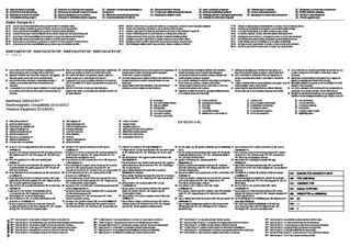 RWEYQ-T9_Safety declaration of conformity_2P399209-2C download